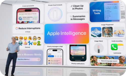 Apple Intelligence - умный помощник для работы